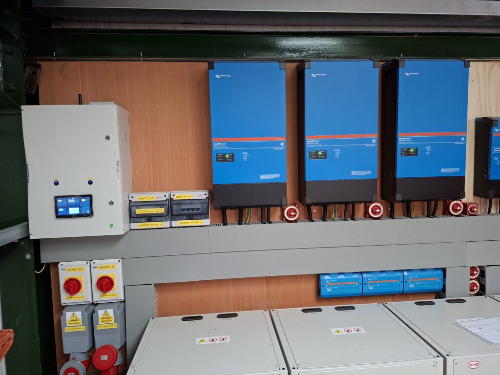 Three Victron MultiPlus-II 48|15000 inverter/chargers wall-mounted at Park Hill Farm